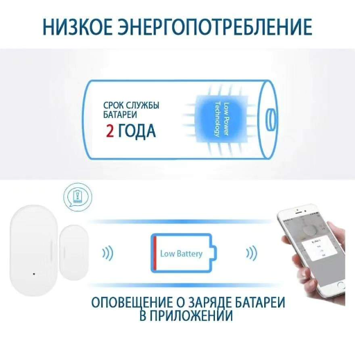Умный датчик открытия / закрытия окон и дверей, Zigbee view-7