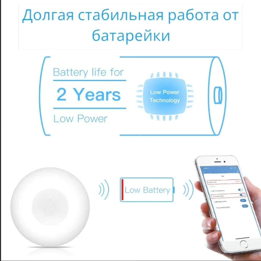 Датчик протечки воды, Zigbee view-4