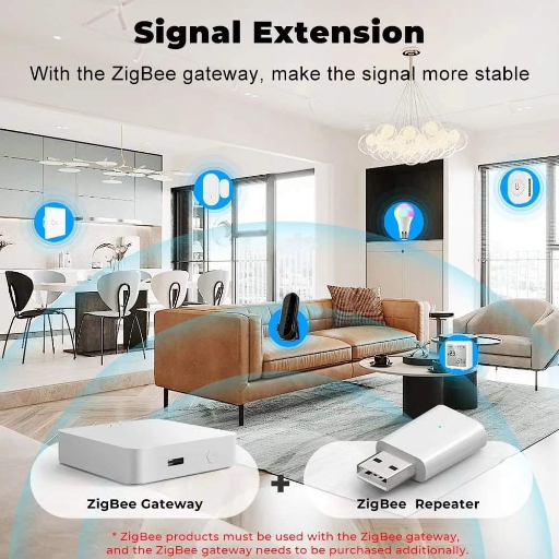 Усилитель сигнала для Smart Life Tuya ZigBee 3.0, Repeater USB Extender (повторитель, репитер) view-4