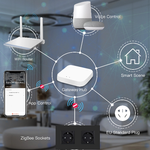 Умная встраиваемая розетка, встраиваемая 16А, Zigbee view-2