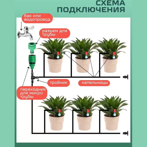 Система капельного полива 30 метров view-2