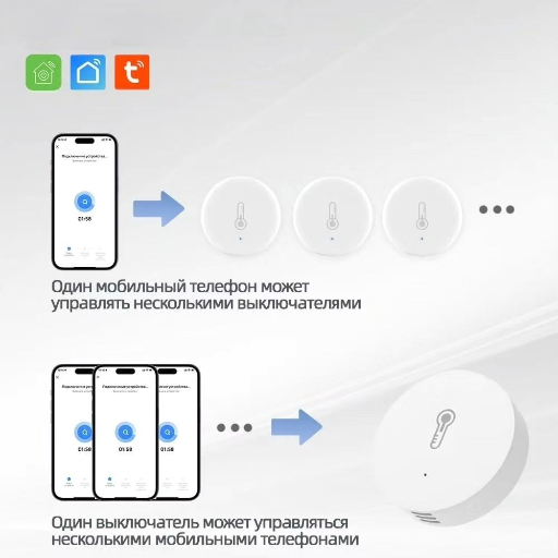 Умный беспроводной датчик температуры и влажности, Zigbee (круглый) view-7