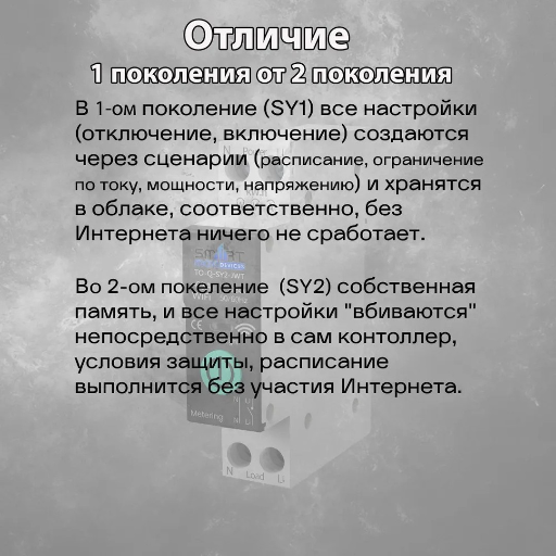 Умный автоматический выключатель (автомат) Tongou 63A, Wifi view-5