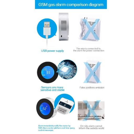 Датчик природного газа (метана, пропана, бутана) с экраном, Wifi view-7