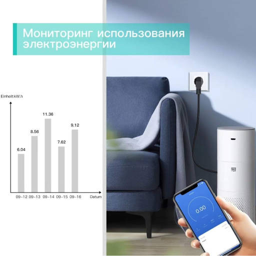 Умная розетка, встраиваемая 16А, WiFi (стеклянная рамка) view-2