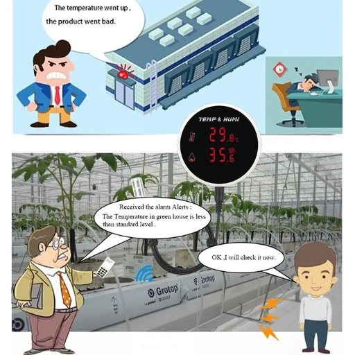 Профессиональный автономный датчик температуры с сиреной для теплицы / сауны, Wi-Fi (1 метр) view-5