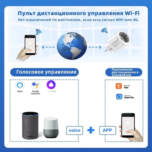 Умная розетка с голосовым управлением 16А, Wifi view-3