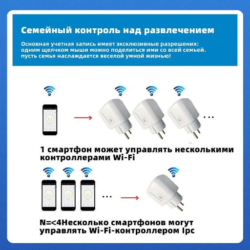 Умная розетка с голосовым управлением 16А, Wifi view-4
