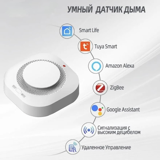 Умный датчик / детектор дыма, Zigbee title