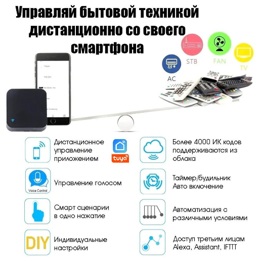 Умный универсальный пульт управления, Zigbee view-5